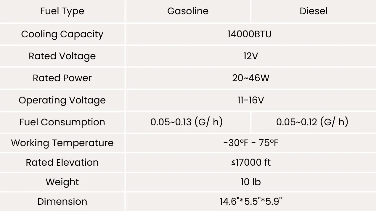 VELIT Gasoline/Diesel Air Heater 14000BTU 4000W