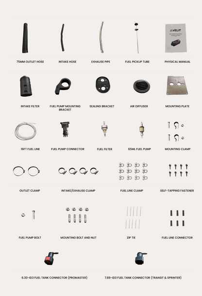 VELIT Gasoline/Diesel Air Heater 14000BTU 4000W