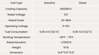 VELIT Gasoline/Diesel Air Heater 14000BTU 4000W